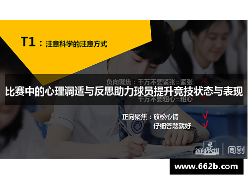 比赛中的心理调适与反思助力球员提升竞技状态与表现