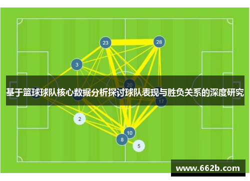 基于篮球球队核心数据分析探讨球队表现与胜负关系的深度研究