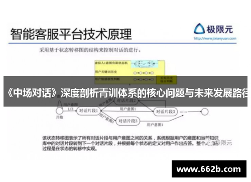 《中场对话》深度剖析青训体系的核心问题与未来发展路径