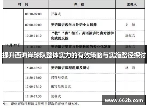 提升西海岸球队整体实力的有效策略与实施路径探讨