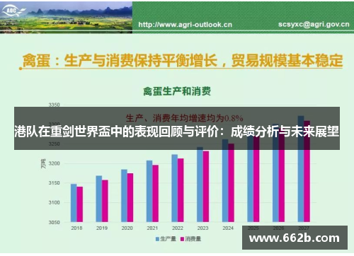 港队在重剑世界盃中的表现回顾与评价：成绩分析与未来展望
