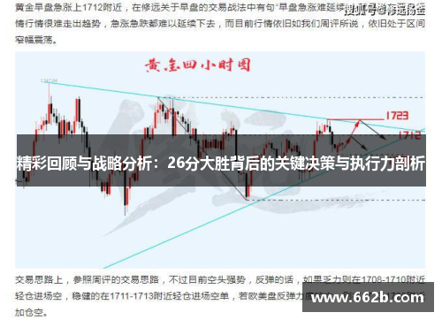 精彩回顾与战略分析：26分大胜背后的关键决策与执行力剖析