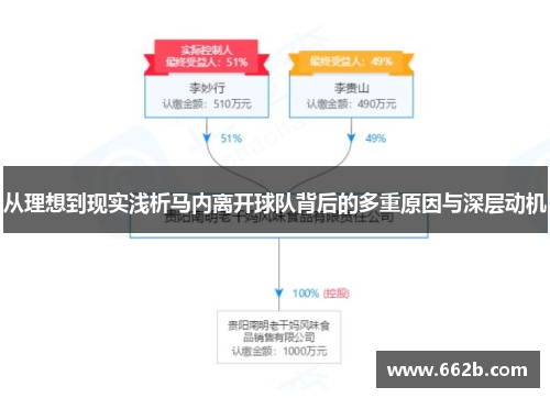 从理想到现实浅析马内离开球队背后的多重原因与深层动机