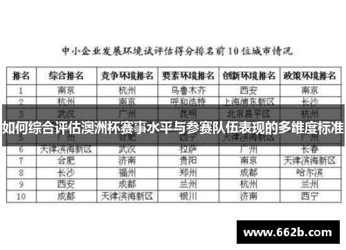 如何综合评估澳洲杯赛事水平与参赛队伍表现的多维度标准