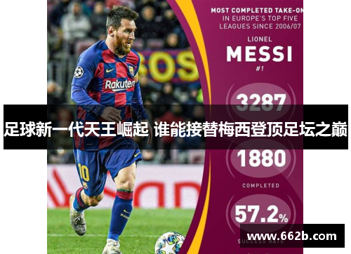足球新一代天王崛起 谁能接替梅西登顶足坛之巅