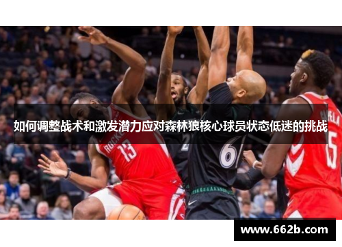 如何调整战术和激发潜力应对森林狼核心球员状态低迷的挑战