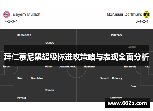 拜仁慕尼黑超级杯进攻策略与表现全面分析 拜仁慕尼黑超级杯进攻策略与表现全面分析