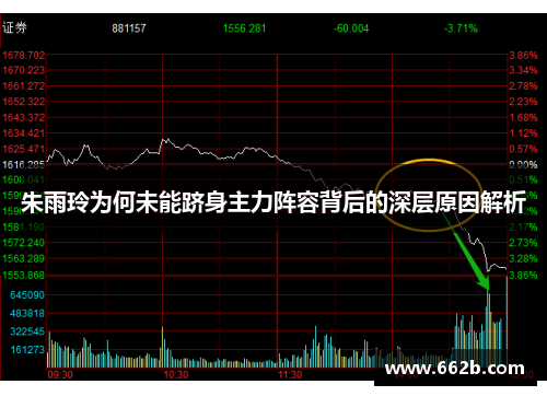 朱雨玲为何未能跻身主力阵容背后的深层原因解析